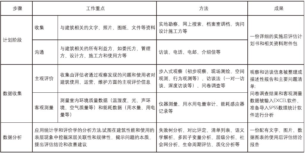 新澳精准资料免费提供603期,实地策略评估数据_进阶款27.447