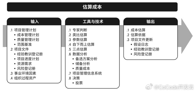 第187页