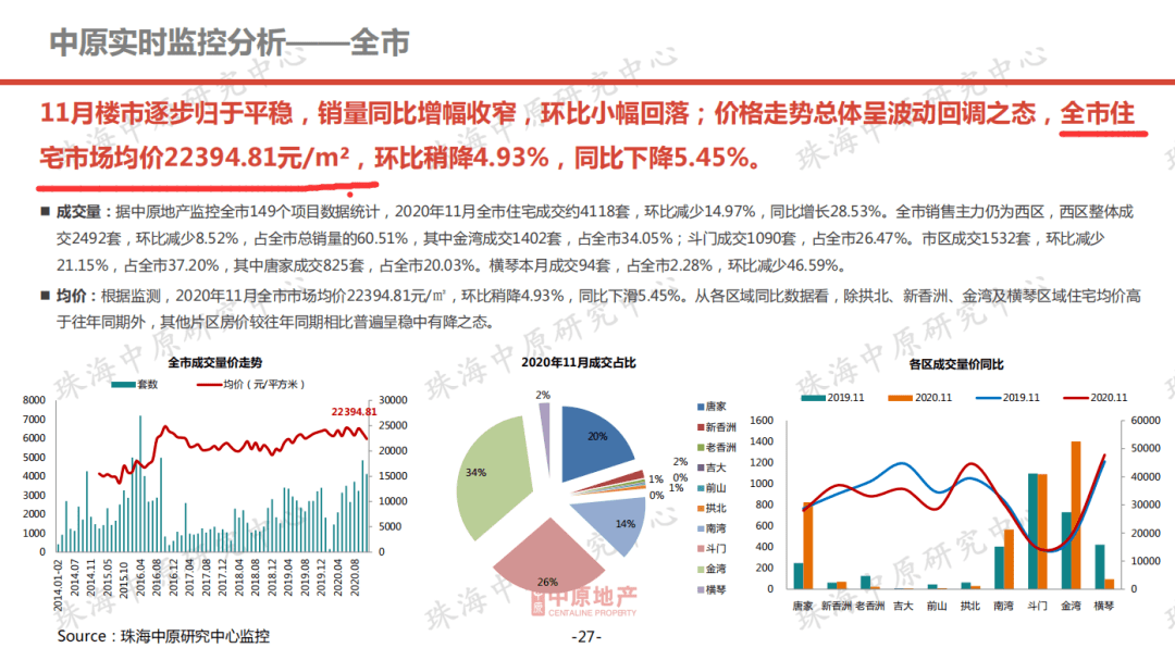 第375页