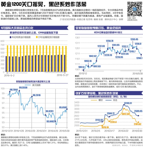 澳门天天彩期期精准单双波色,实际案例解析说明_VR37.210