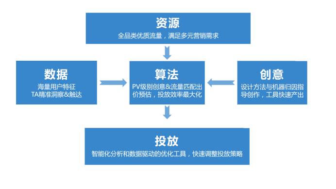 濠江论坛精准资料79456期,全面设计解析策略_Tizen27.874