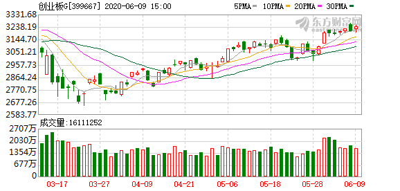 新澳门今晚必开一肖一特,定制化执行方案分析_R版48.846