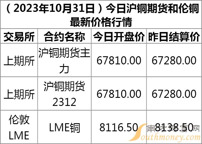 第190页