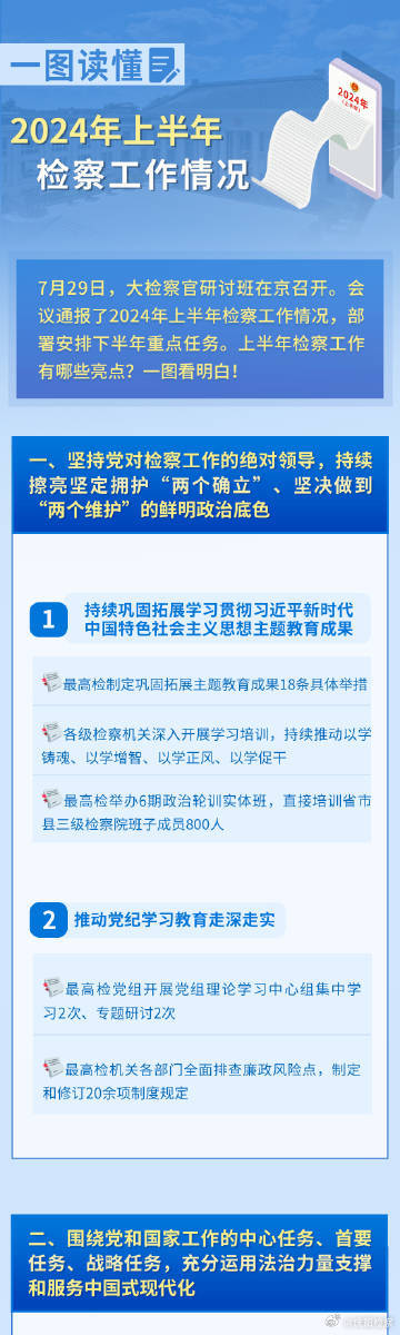 2024年正版资料免费大全功能介绍,高效解答解释定义_KP28.534