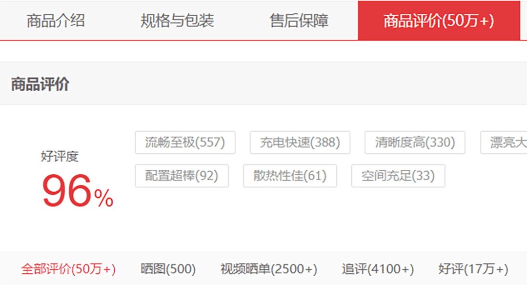 王中王资料大全料大全1,收益说明解析_zShop50.96