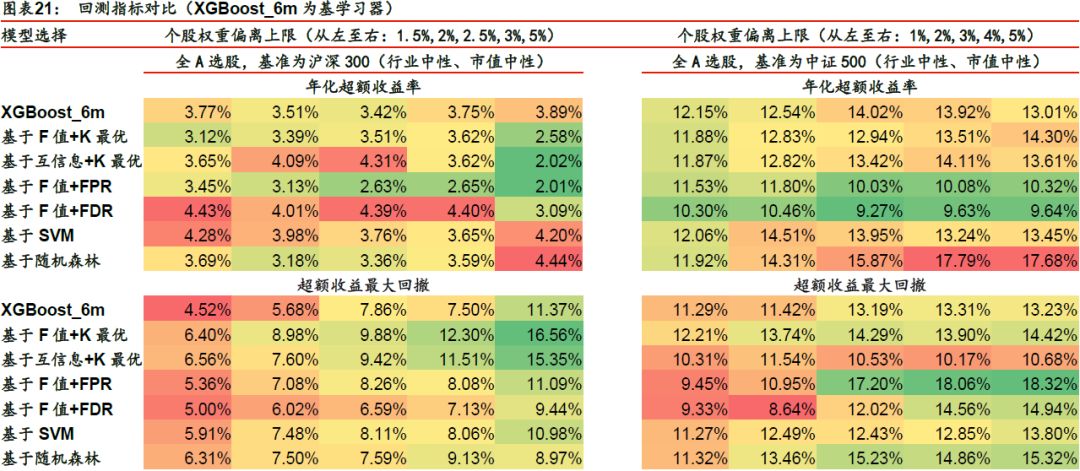 2024澳门特马今晚开奖56期的,适用策略设计_开发版14.135