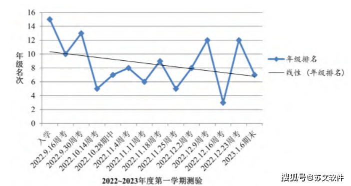 澳门金元宝20码中特网址,深入数据设计策略_运动版42.300