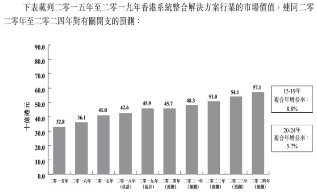 2024澳门六今晚开奖记录113期,数据整合策略分析_铂金版76.997