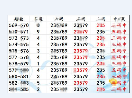 澳门三肖三码生肖资料,广泛的关注解释落实热议_DP11.160