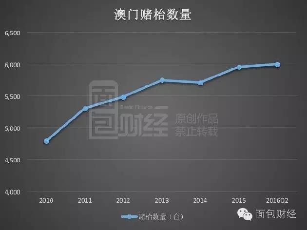 澳门天天彩期期精准龙门客栈,数据资料解释落实_HD38.32.12