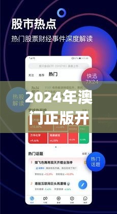 澳门正版资料免费大全新闻,稳定解析策略_android16.366