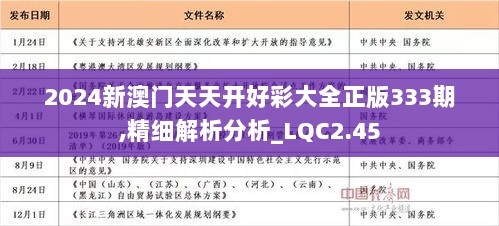 新址二四六天天彩资料246,精细方案实施_uShop62.197