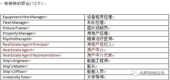 新澳天天开奖资料大全最新,快速解答方案执行_增强版58.541