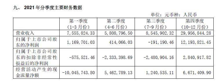 运盛医疗引领科技潮流，塑造健康未来新篇章的最新动态