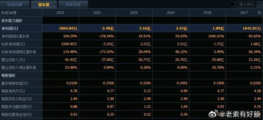 新澳今天最新资料,实地验证分析策略_桌面版27.258