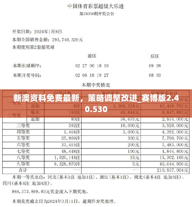 新澳2024最新资料24码,实用性执行策略讲解_游戏版1.967