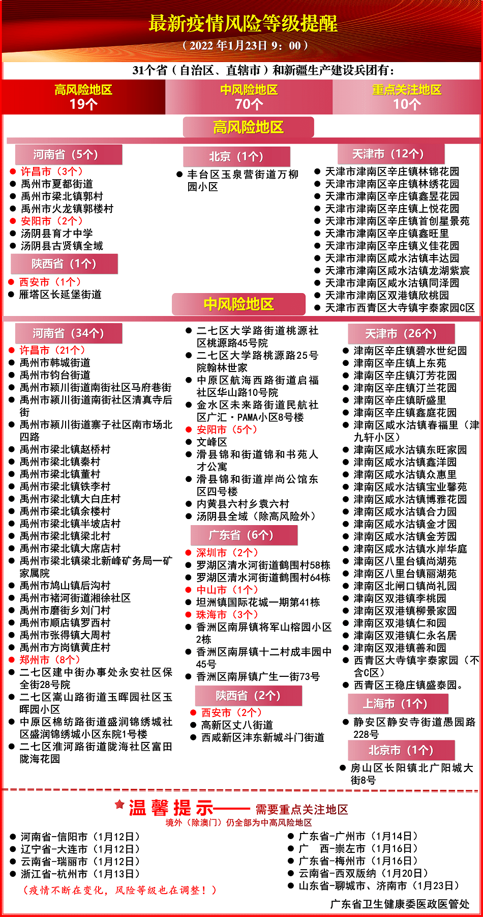 2024年新澳门天天开彩,涵盖了广泛的解释落实方法_pro44.687