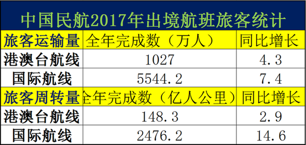 2024澳门精准正版挂牌,数据导向执行解析_1440p22.76