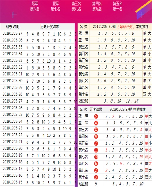 新澳今晚上9点30开奖结果,标准化流程评估_DP43.206