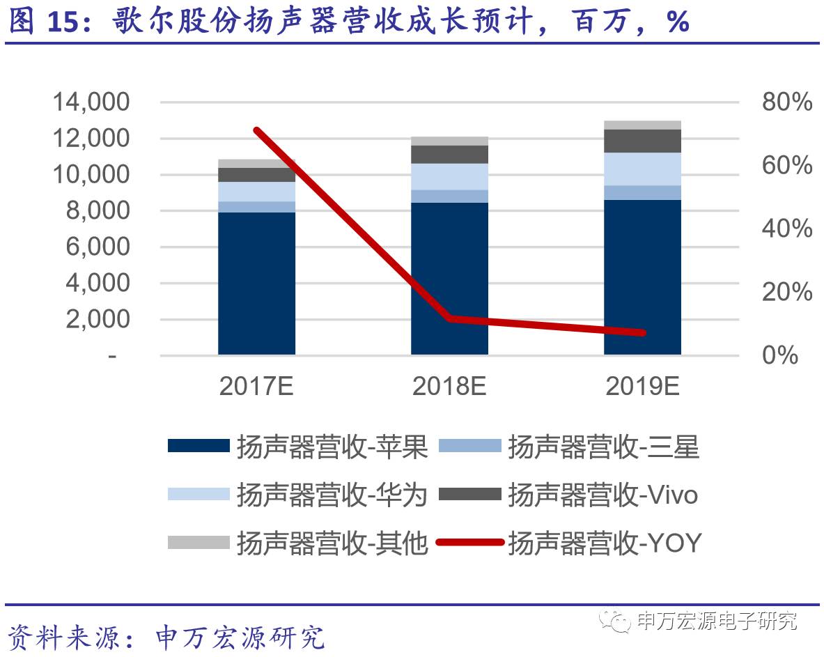 广东八二站新澳门彩,深度策略应用数据_VR44.17