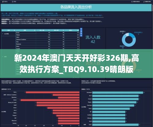 2024新澳天天资料免费大全,深入执行数据应用_冒险版55.949