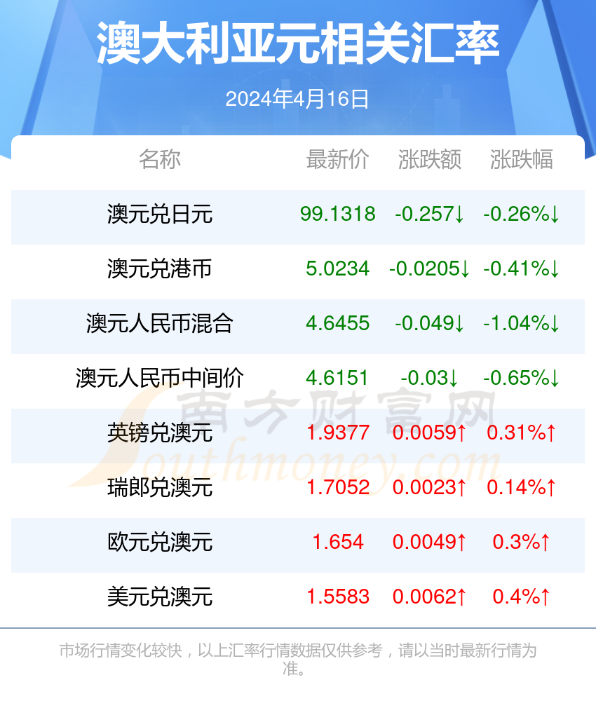 2024年新澳今天最新开奖资料,效率资料解释落实_专业版35.940