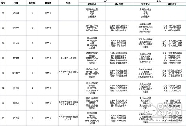 2024新澳正版资料最新更新,平衡性策略实施指导_Harmony款81.877