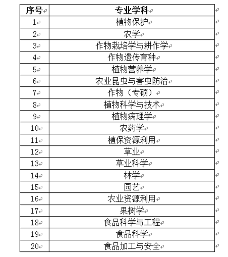 宝丰最新招聘信息发布及其社会影响分析