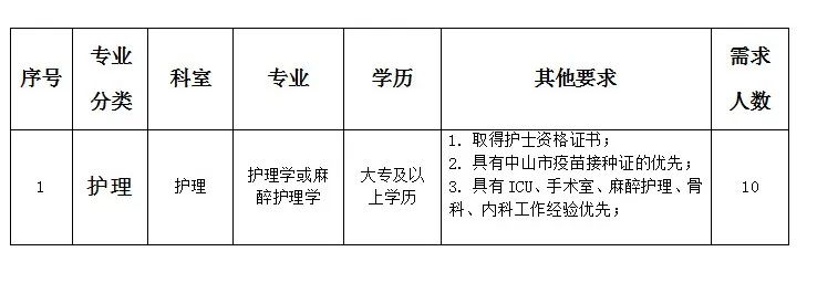 丁香园招聘网最新招聘信息与求职指南速递