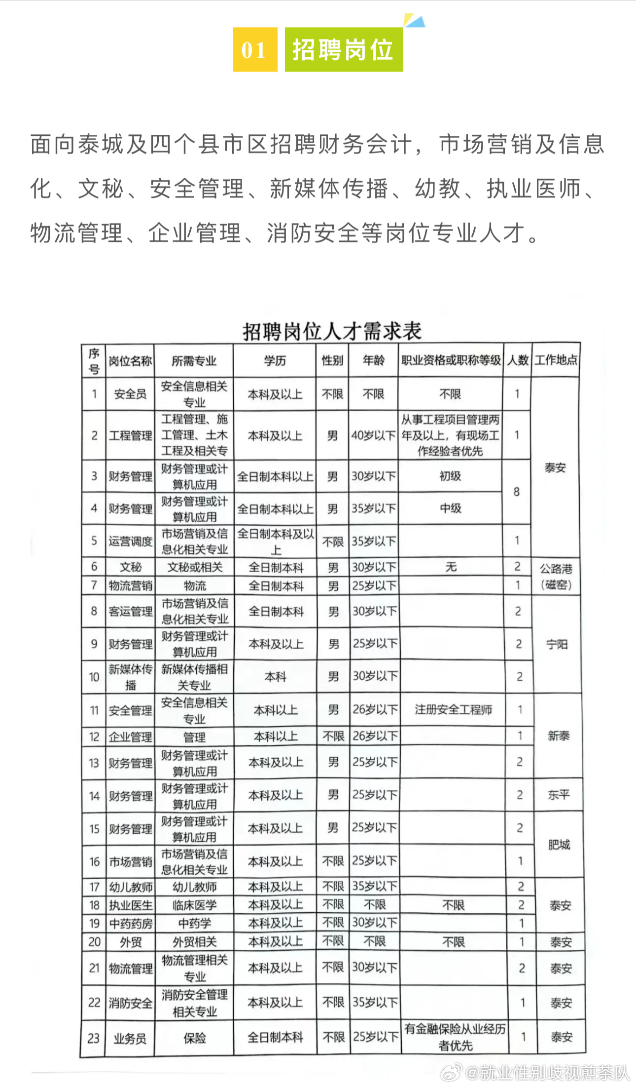 四平最新招聘动态与就业市场深度解析