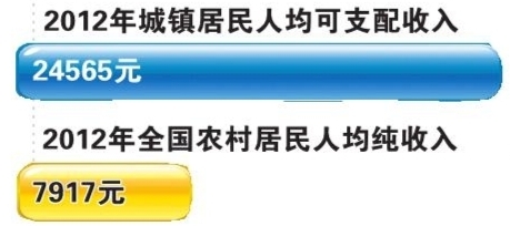 最新数据，引领决策与创新的核心基石