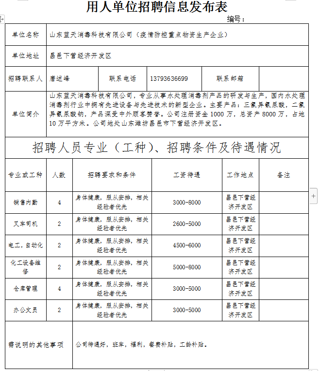 昌邑最新招工信息全面解析