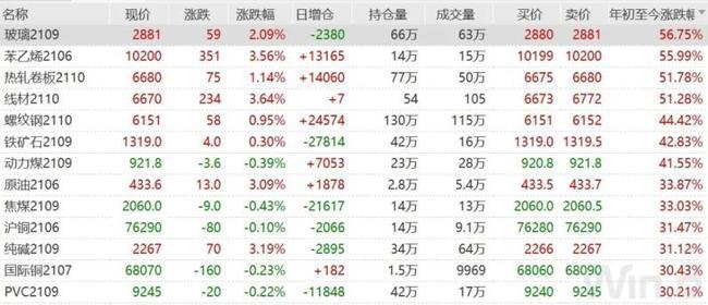 新澳天天开奖资料大全最新，统计解答解释落实_sk51.32.09