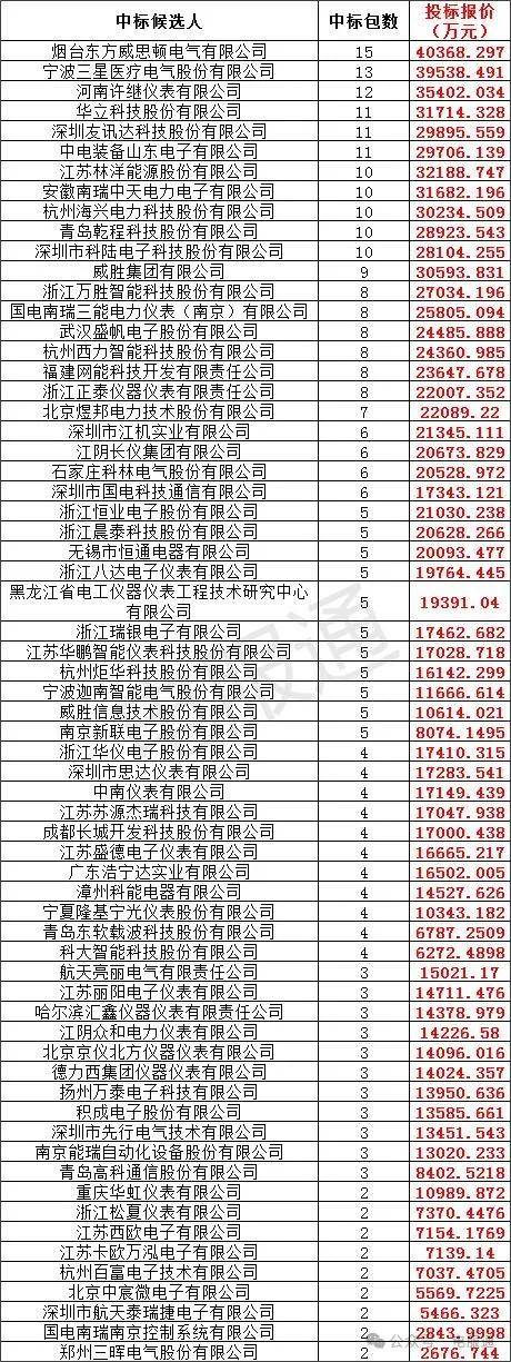 123696六下资料2024年冷门号码，构建解答解释落实_99v84.49.95