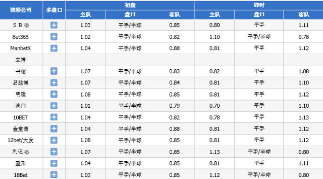 2024澳门六今晚开奖结果是多少，前沿解答解释落实_0b61.69.16