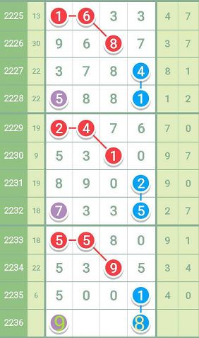 最准一肖一码100中特揭秘，构建解答解释落实_h238.20.13